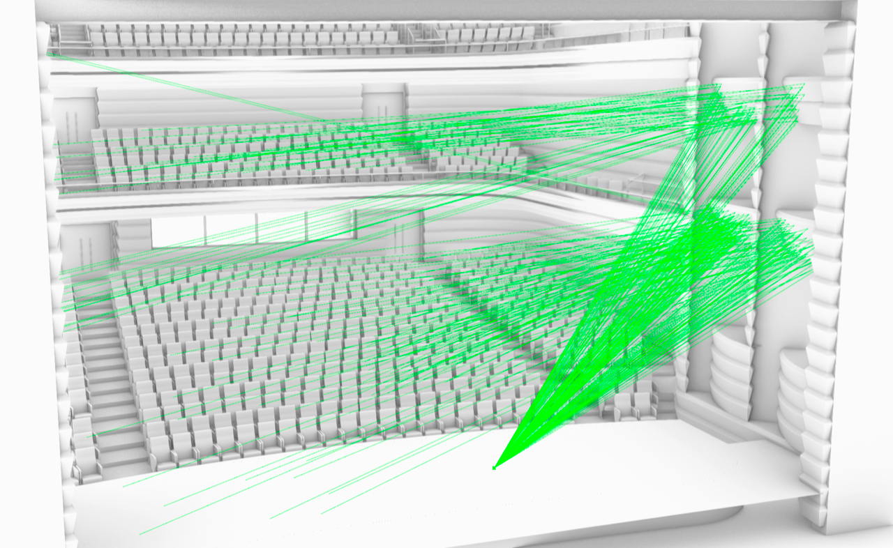 Beijing City Sub-Center Theater